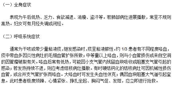 肺結核發(fā)病后的常見癥狀
