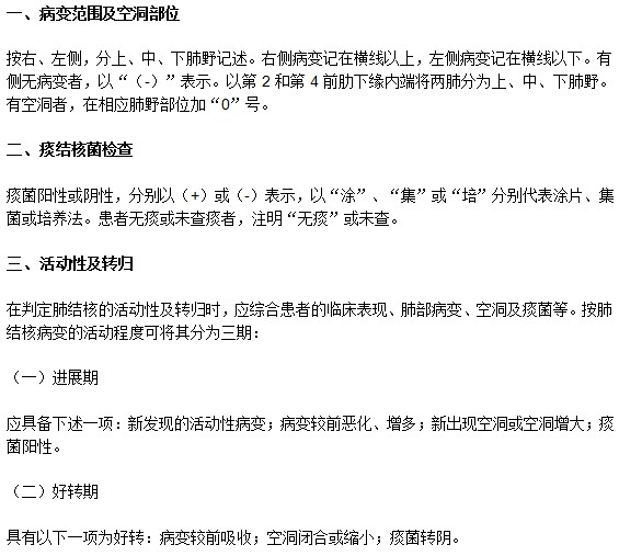肺結核三種常見診斷方法