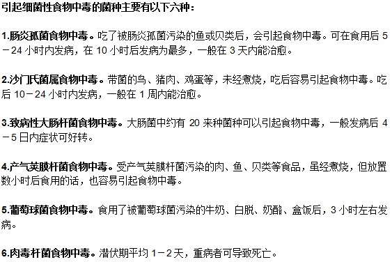 引起細(xì)菌性食物中毒的菌種主要有哪幾種？