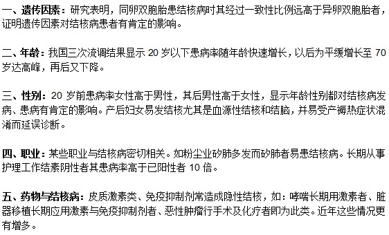 肺結(jié)核的發(fā)病因素有哪些？