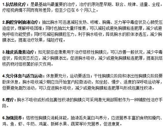 肺結(jié)核初期會有哪些癥狀？
