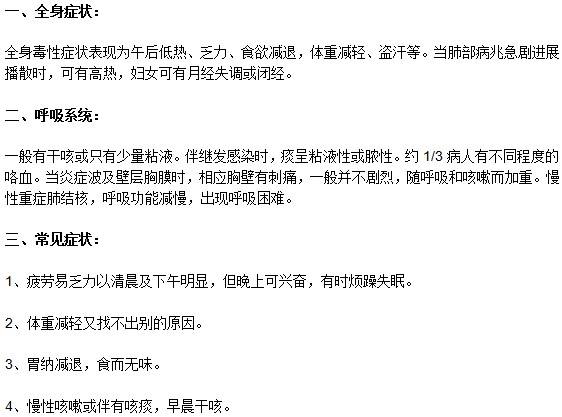 肺結(jié)核有哪些癥狀表現(xiàn)？