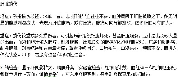 肝臟損傷輕重癥狀有何不同？