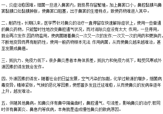 為什么鼻炎總是反復(fù)復(fù)發(fā)難以根治？
