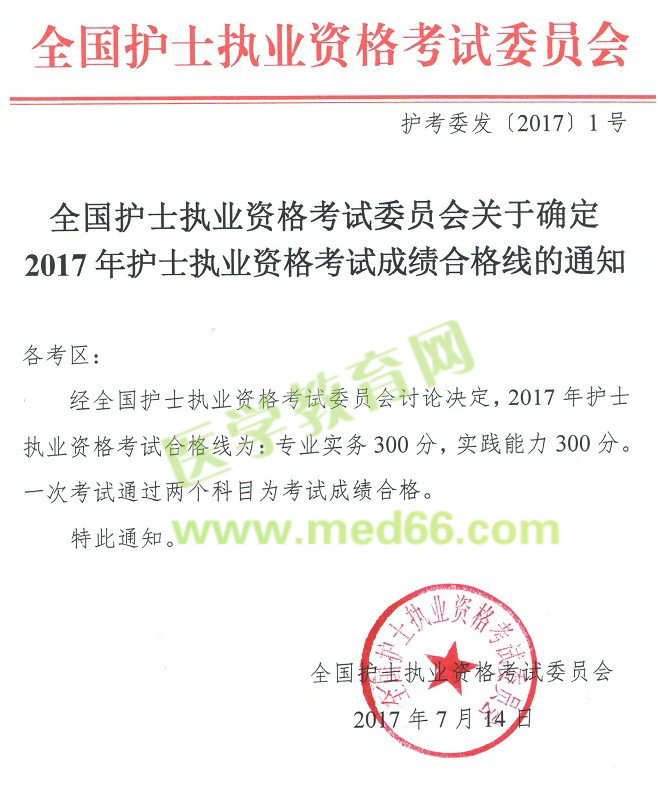 寧夏2017年護士資格考試成績查詢?nèi)肟诤头謹?shù)線全都公布啦！