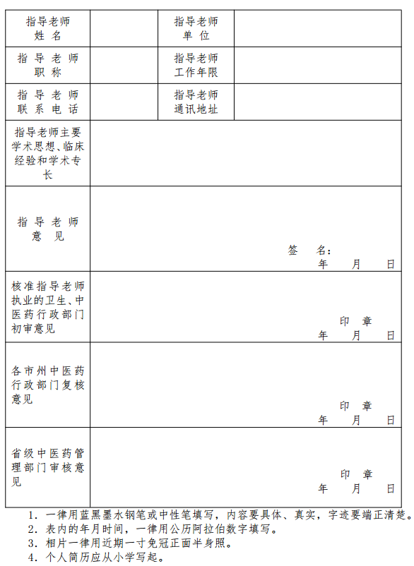 2017年四川省涼山彝族自治州傳統(tǒng)醫(yī)學(xué)師承和確有專長考核