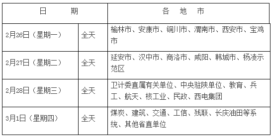 陜西省報(bào)送2017年衛(wèi)生高級(jí)專(zhuān)業(yè)技術(shù)資格評(píng)審申報(bào)材料通知