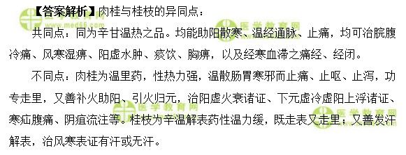 醫(yī)學教育網(wǎng)初級中藥師：《答疑周刊》2018年第31期