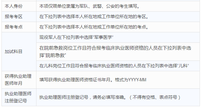 2018年臨床執(zhí)業(yè)助理醫(yī)師考試報名表怎么填寫？