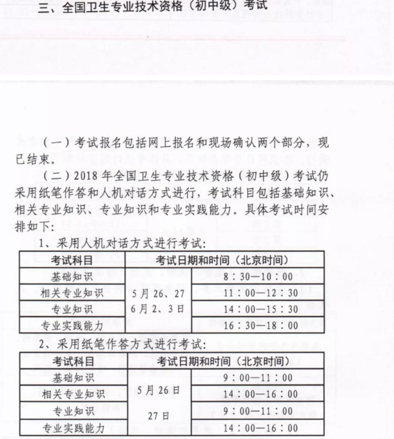 2018年新疆自治區(qū)衛(wèi)生資格考試時(shí)間安排
