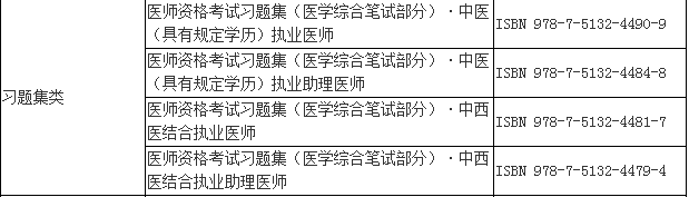 2018年中西醫(yī)助理醫(yī)師考試輔導(dǎo)習(xí)題書(shū)購(gòu)買