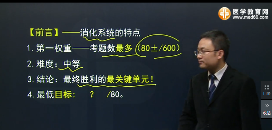 2018年臨床執(zhí)業(yè)醫(yī)師消化系統(tǒng)特點及分值