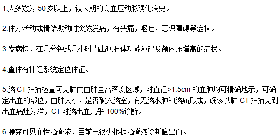 中老年患者腦出血應(yīng)該怎么快速診斷？