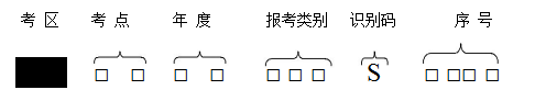 2018年執(zhí)業(yè)醫(yī)師實(shí)踐技能準(zhǔn)考證是怎么編排的？