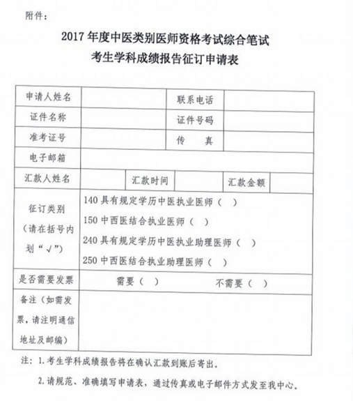 2017年中醫(yī)類別醫(yī)師資格考試考生學(xué)科成績報告服務(wù)通知