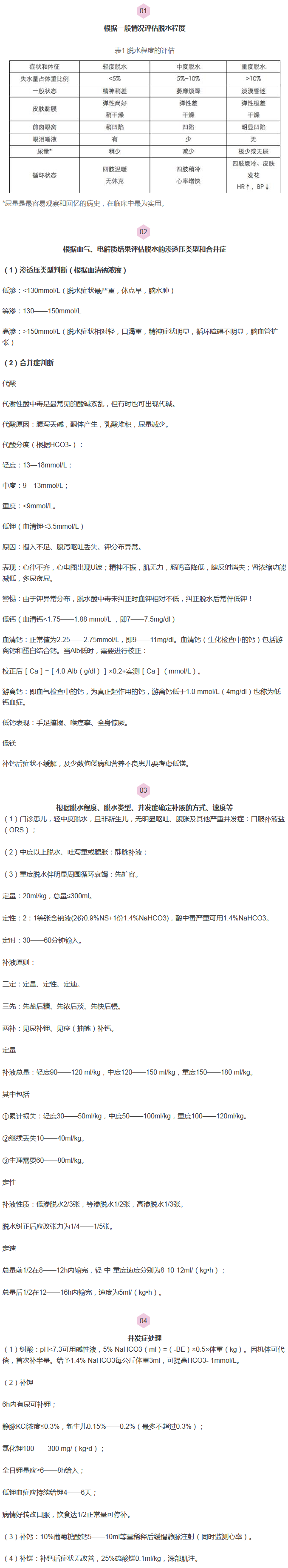 臨床助理兒科補液三步曲：三定、三先、兩補