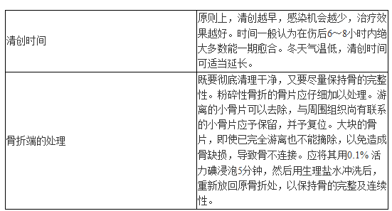 開(kāi)放性骨折清創(chuàng)的時(shí)間與骨折端處理