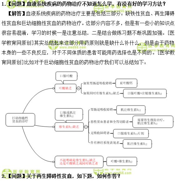 醫(yī)學教育網(wǎng)初級藥士：《答疑周刊》2018年第47期