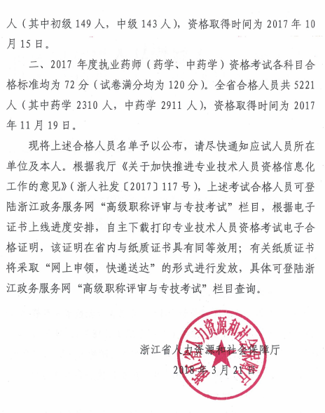 浙江省2017年出版、執(zhí)業(yè)藥師資格考試合格人員名單公示