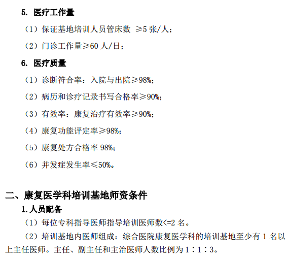 康復(fù)醫(yī)學(xué)科?？漆t(yī)師培訓(xùn)基地標(biāo)準(zhǔn)