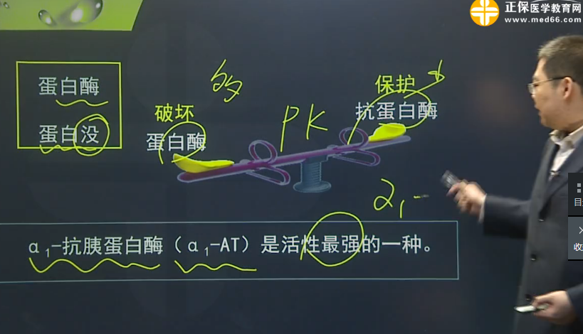 邵啟軒講解臨床執(zhí)業(yè)醫(yī)師慢肺氣腫的病因和發(fā)病機制