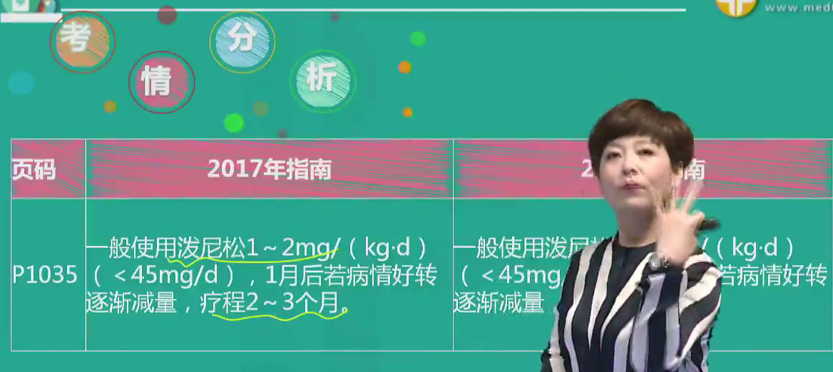 景晴女神解讀2018年臨床執(zhí)業(yè)/助理醫(yī)師婦兒教材變動(dòng)及復(fù)習(xí)策略