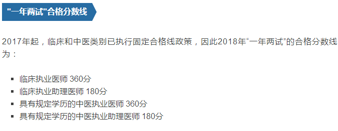 【重大消息】2018年醫(yī)師資格考試“一年兩試”試點不止8省