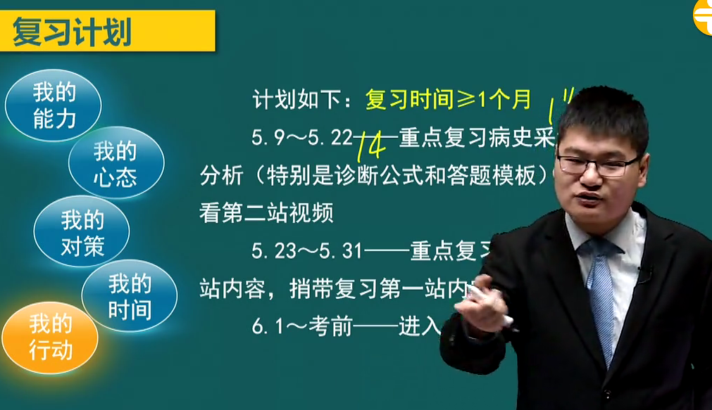 2018年臨床執(zhí)業(yè)助理醫(yī)師實(shí)踐技能應(yīng)試技巧