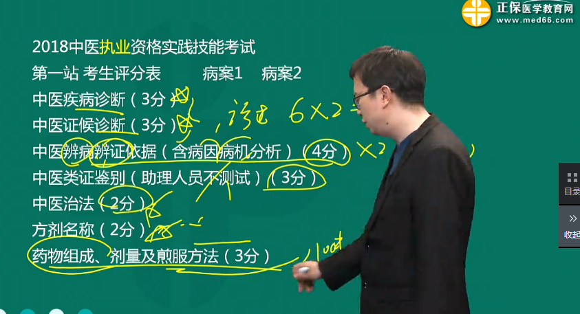 2018年中醫(yī)、中西醫(yī)醫(yī)師實(shí)踐技能考試備考指導(dǎo)（視頻）