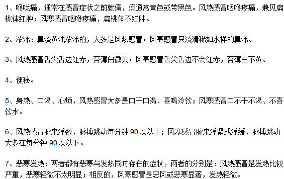 小兒風熱感冒的常見癥狀是什么？