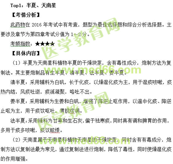 執(zhí)業(yè)藥師《中藥學專業(yè)知識一》高頻考點集合 速速碼起來！