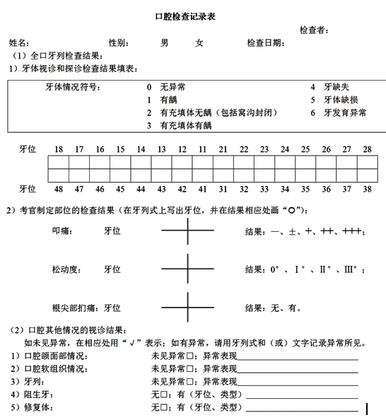 口腔執(zhí)業(yè)助理醫(yī)師實踐技能考試口腔檢查記錄表的填寫