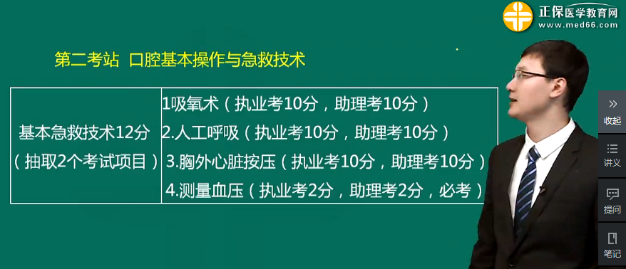 考前必看∣口腔執(zhí)業(yè)/助理醫(yī)師實(shí)踐技能三站必考考點(diǎn)