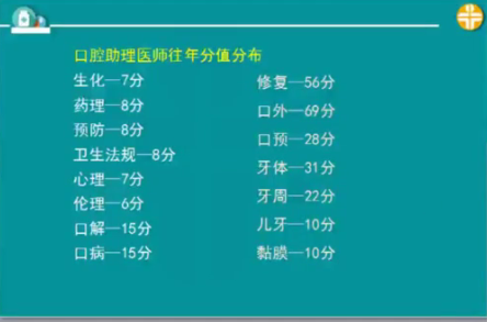 口腔助理醫(yī)師技能考后的復(fù)習(xí)，決定了你是否能順利拿證！