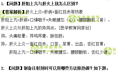 醫(yī)學(xué)教育網(wǎng)初級中藥師：《答疑周刊》2019年第7期