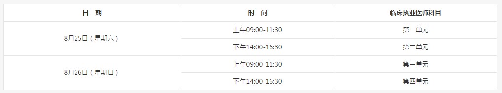 2018年臨床執(zhí)業(yè)醫(yī)師什么時(shí)候考試？