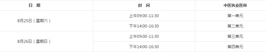 2018年中醫(yī)執(zhí)業(yè)醫(yī)師考試時(shí)間是什么時(shí)候？