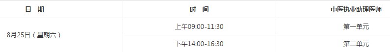 2018年中醫(yī)助理醫(yī)師考試時(shí)間是什么時(shí)候？
