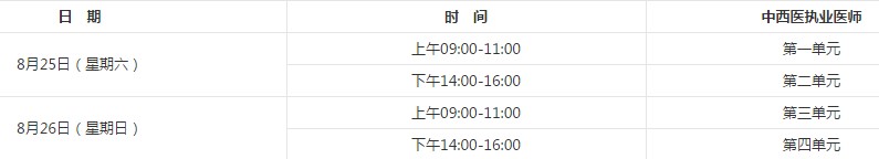 2018年中西醫(yī)執(zhí)業(yè)醫(yī)師考試時(shí)間具體是哪天？
