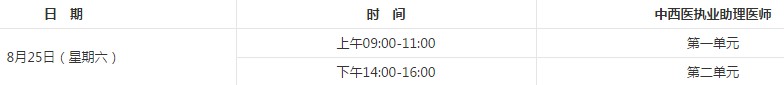 2018年中西醫(yī)助理醫(yī)師考試時(shí)間具體是哪天？