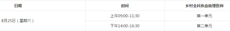 2018年鄉(xiāng)村全科助理醫(yī)師考試時(shí)間是什么時(shí)候？