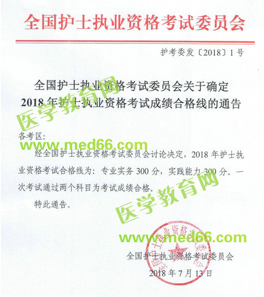 2018護士合格分數線