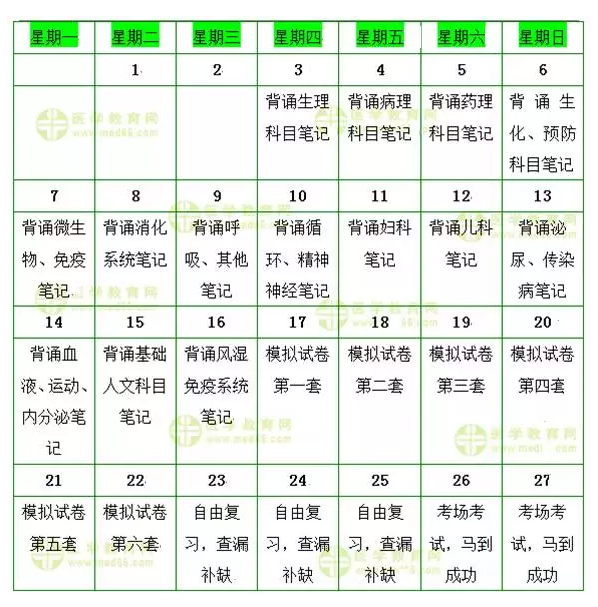【臨床助理醫(yī)師沖刺經(jīng)驗】最后20天復習計劃，幫你考前搶分！