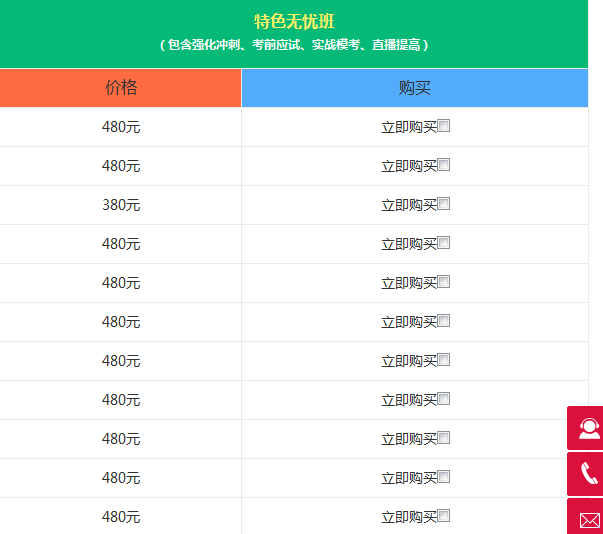 2019年執(zhí)業(yè)助理醫(yī)師實(shí)踐技能操作視頻課程哪里有？