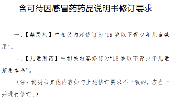 .少年禁止服用可待因，還有這些中成藥需要注意