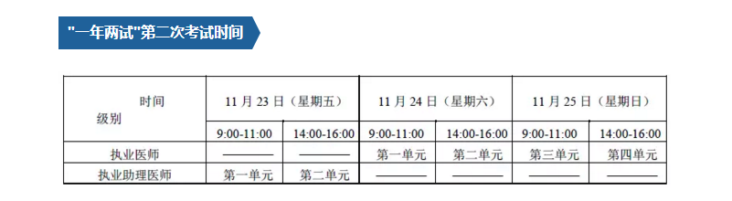 一年兩試考試時間