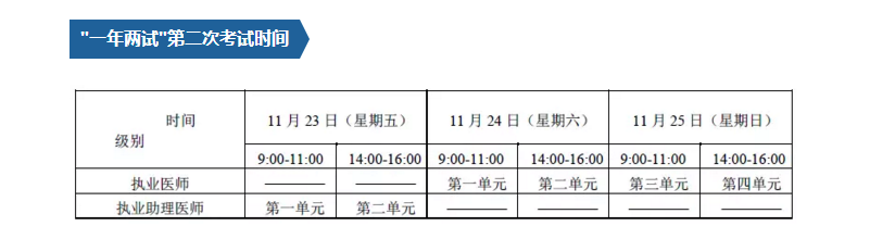 云南省一年兩試考試時間