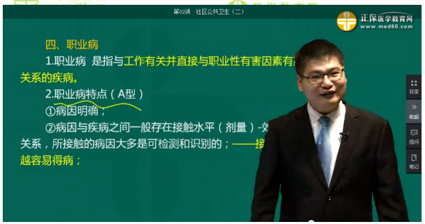 醫(yī)學教育網(wǎng)課程與2018年臨床執(zhí)業(yè)醫(yī)師試題契合度第二單元（2）