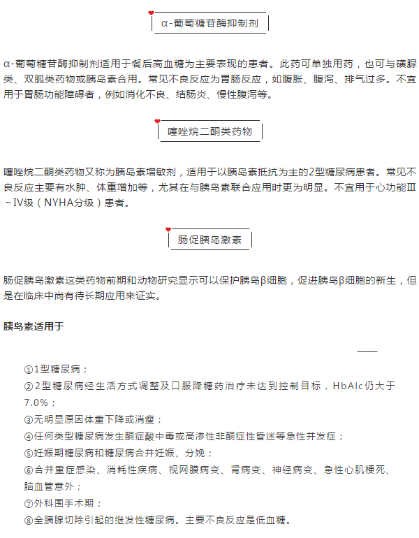 干貨來啦！各種降血糖藥物的適應(yīng)證和禁忌證總結(jié)