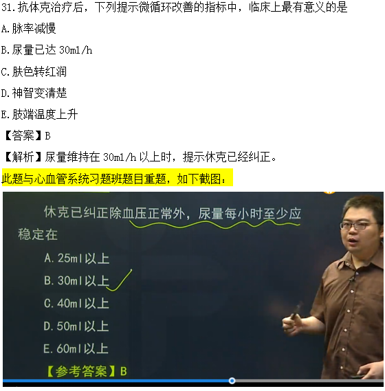 醫(yī)學(xué)教育網(wǎng)課程與2018年臨床執(zhí)業(yè)醫(yī)師試題圖文對比第三單元（3）